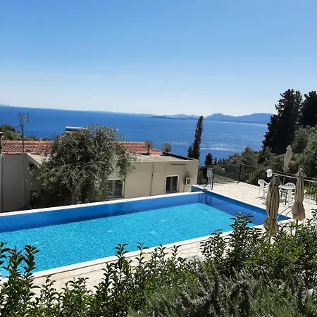 Zeus With Private Pool And Sea View *